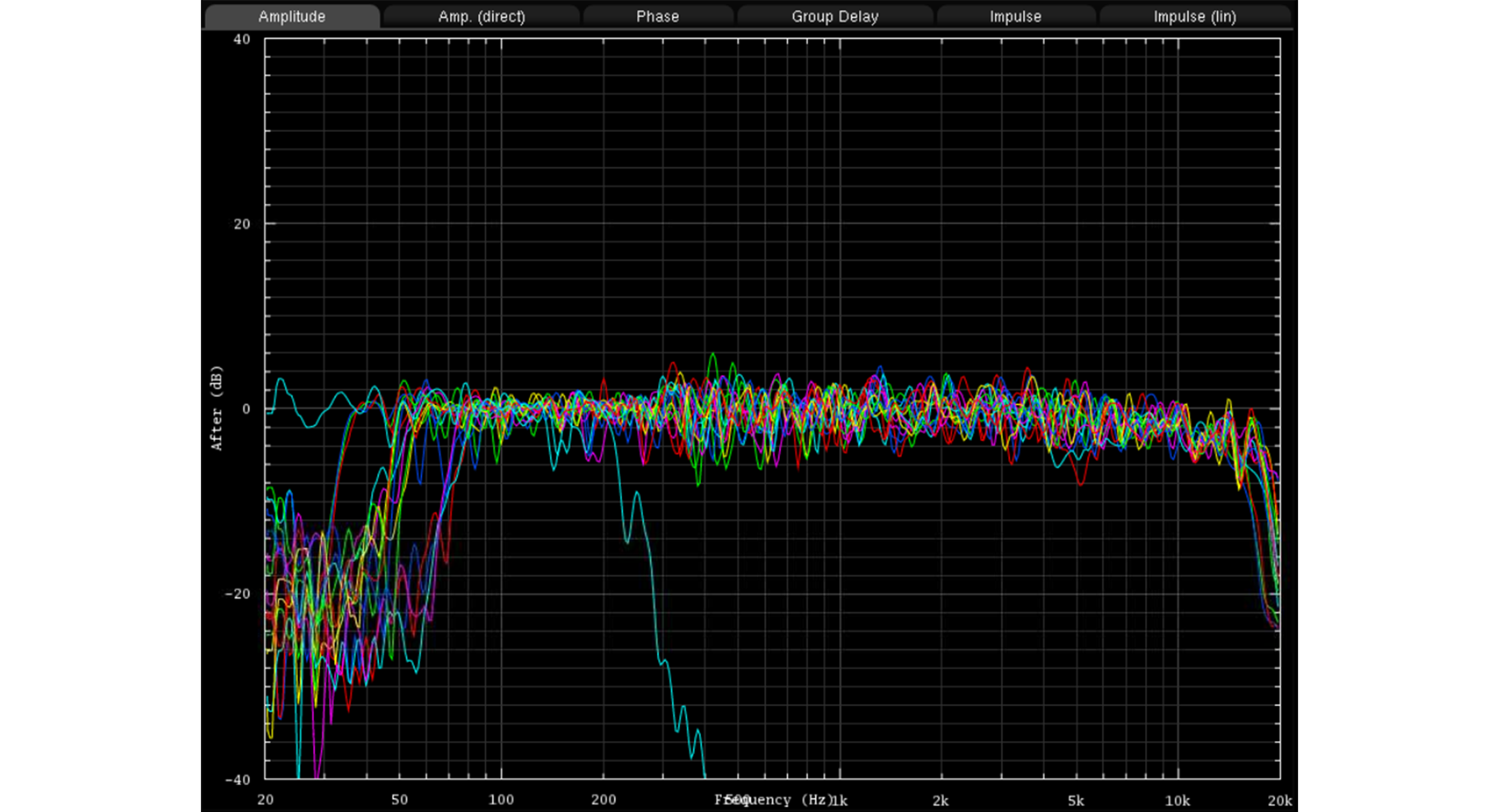 Trinnov Optimizer Multi-point Room EQ